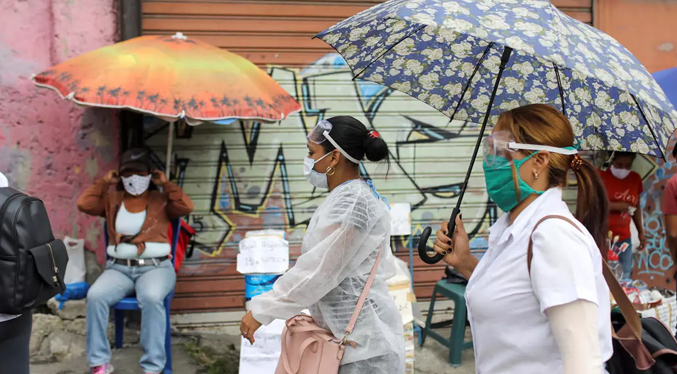 Venezuela registra mil 288 contagios de COVID-19 y 12 fallecidos