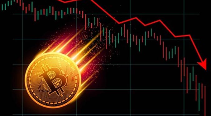 Qué es el “cruce de la muerte” y por qué atemoriza a los inversionistas de Bitcoin