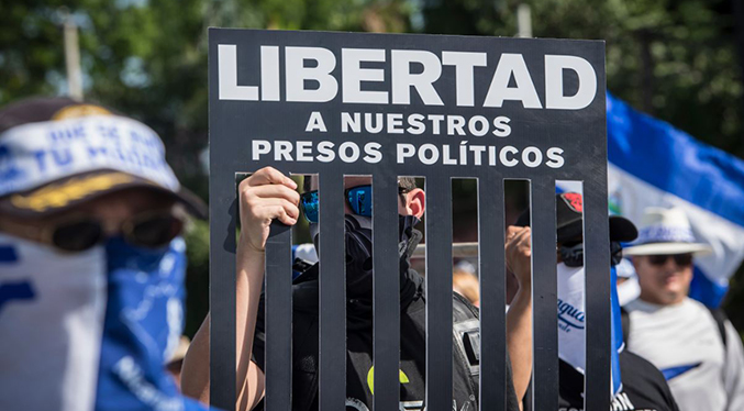 Foro Penal contabiliza 266 presos políticos en el país