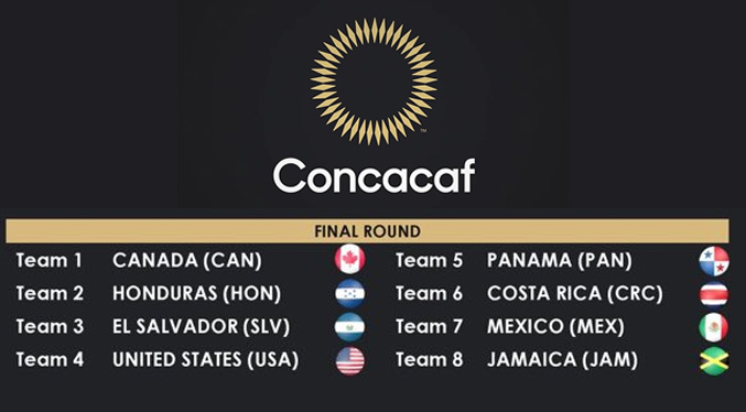 CONCACAF estrena su nuevo octagonal con los mismos favoritos