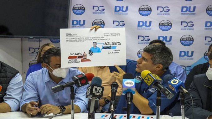 Uzcátegui: Más de 39 % de los mirandinos apoya nuestra candidatura