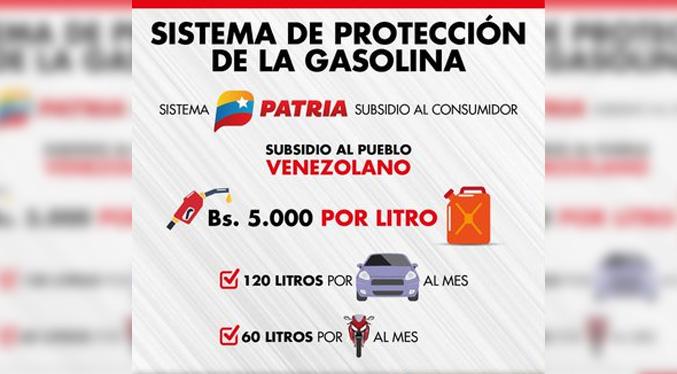 Recarga de gasolina subsidiada se realizará de forma escalonada