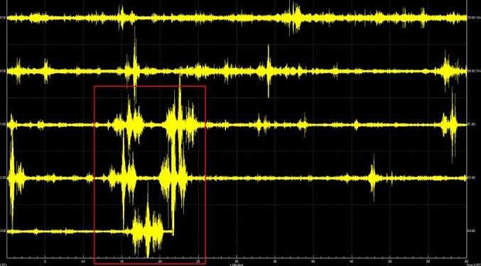 Sismo de 4.5 despierta a merideños esta madrugada