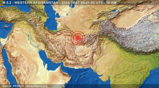Al menos 15 muertos y 78 heridos en 7 sismos de hasta magnitud 6.3 en Afganistán