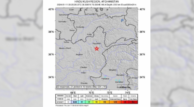 Un terremoto de magnitud 6,4 sacude el noreste de Afganistán