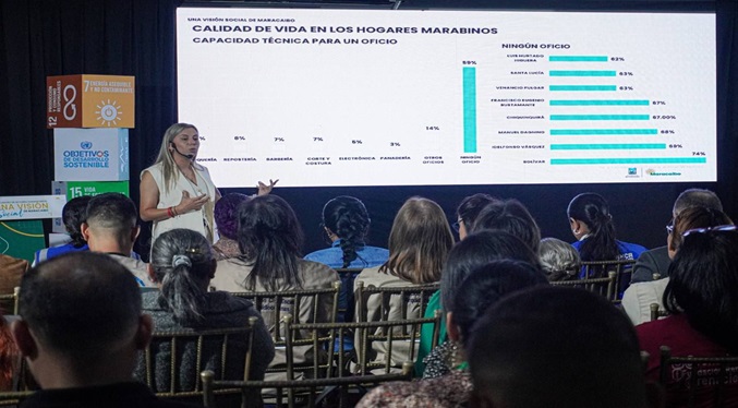 Alcaldía presenta la encuesta “Una Visión Social de Maracaibo” en el I Encuentro con Actores Humanitarios