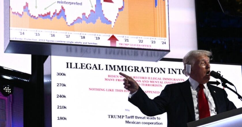 Latinos pro-Trump quieren «prosperidad» y rechazan «migración ilegal»