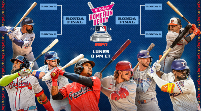 Conoce los ocho participantes del Home Run Derby 2024