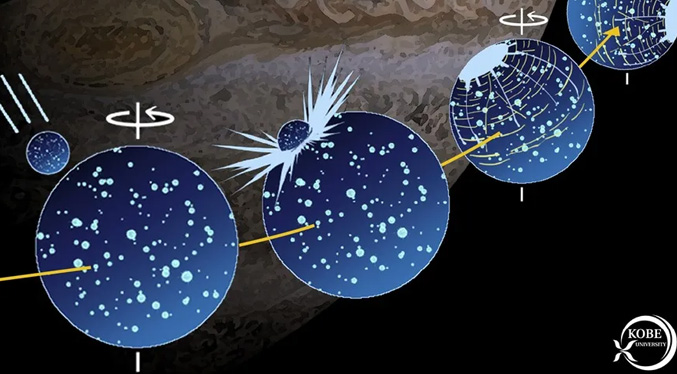 El impacto de un asteroide desplaza la luna más grande del Sistema Solar