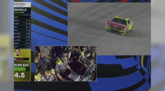 Prime Video introduce la Barra de Consumo de combustible en NASCAR