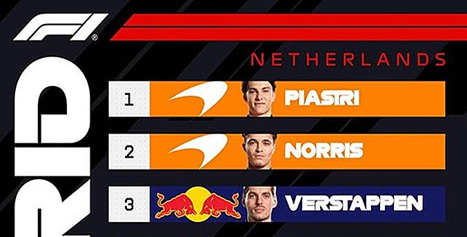 Piastri firma la pole y Norris sale segundo en Zandvoort