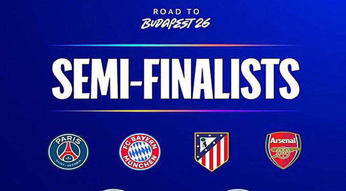 Atlético-Arsenal y PSG-Bayern Múnich, las semifinales de la Liga de Campeones