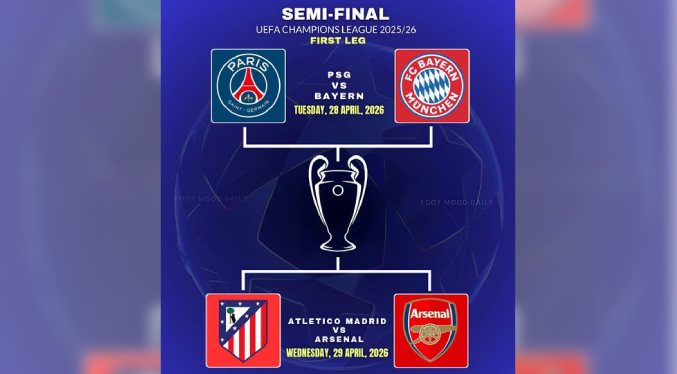 Semifinales Champions: la vistosidad en PSG-Bayern contra la solidez defensiva en Atlético-Arsenal