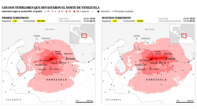 Datanálisis: 75,4% de los venezolanos recortó compras no esenciales tras los terremotos